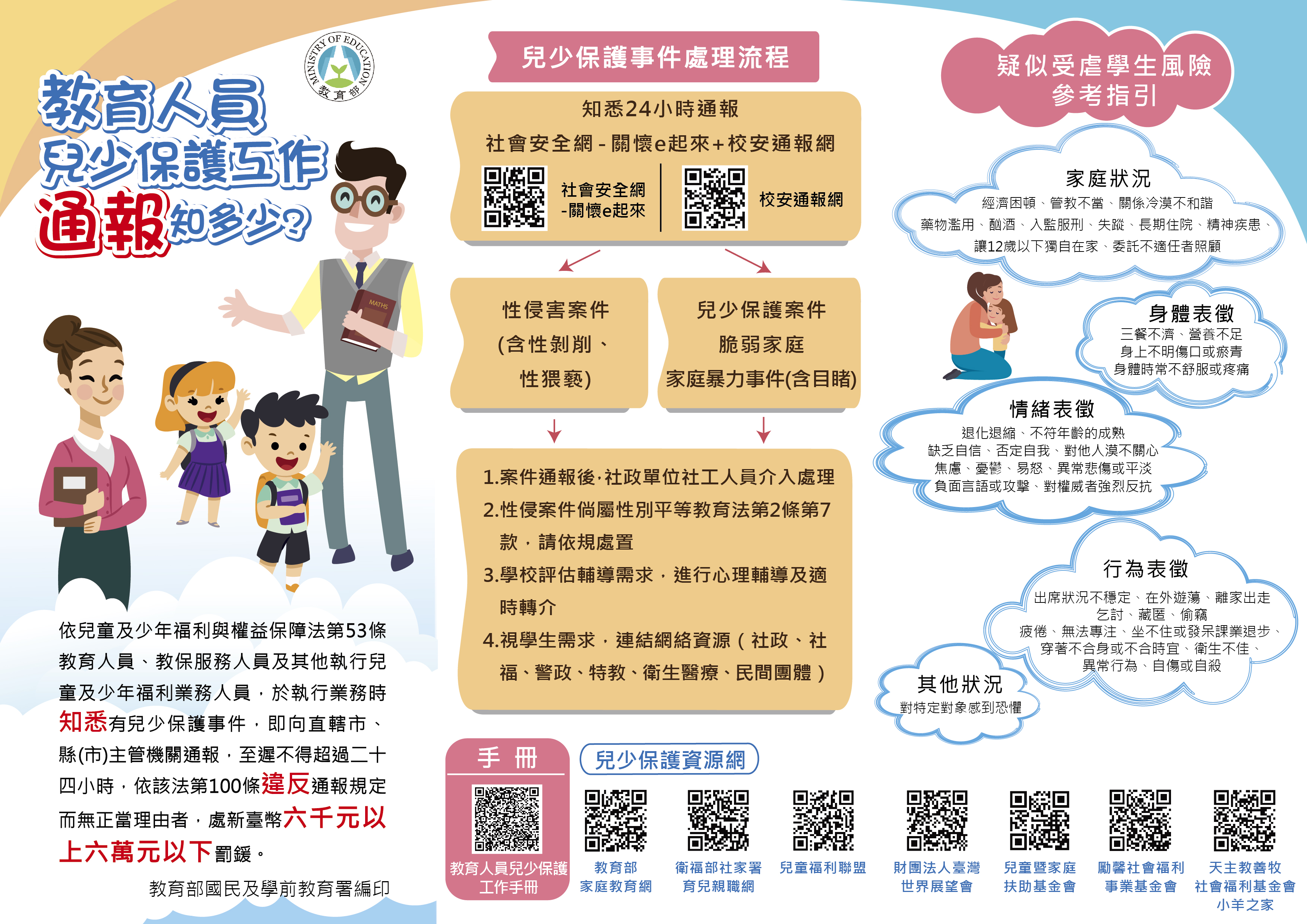 標題圖片